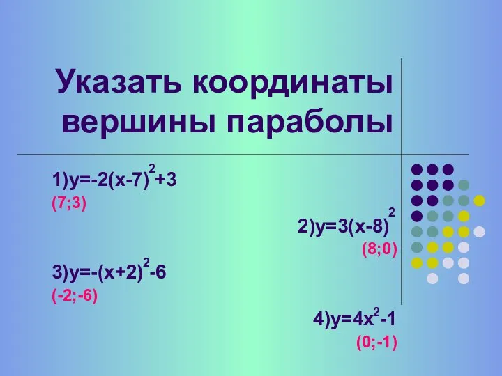 Указать координаты вершины параболы 1)у=-2(х-7) +3 (7;3) 2)у=3(х-8) (8;0) 3)у=-(х+2) -6