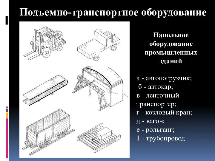 Подъемно-транспортное оборудование Напольное оборудование промышленных зданий а - автопогрузчик; б -