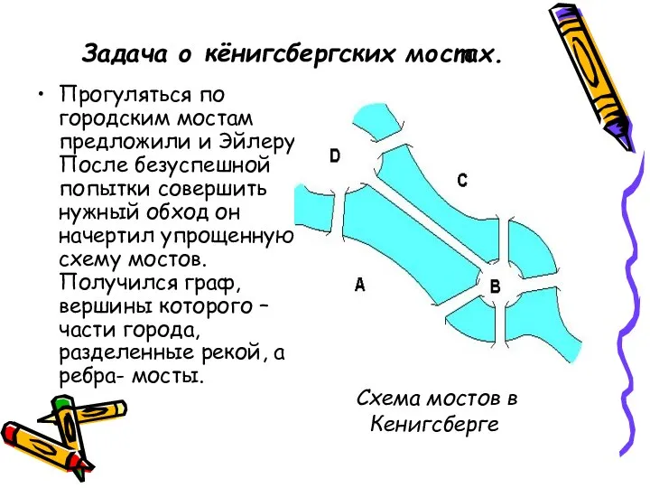 Задача о кёнигсбергских мостах. Прогуляться по городским мостам предложили и Эйлеру.