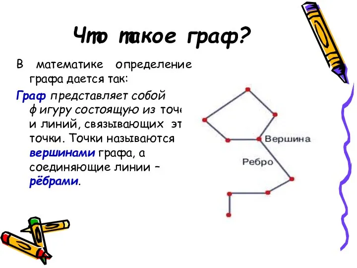 Что такое граф? В математике определение графа дается так: Граф представляет