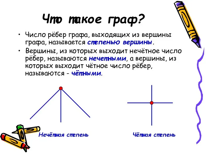 Что такое граф? Число рёбер графа, выходящих из вершины графа, называется