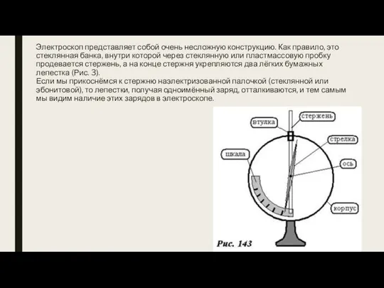 Электроскоп представляет собой очень несложную конструкцию. Как правило, это стеклянная банка,