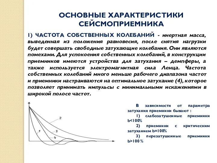 ОСНОВНЫЕ ХАРАКТЕРИСТИКИ СЕЙСМОПРИЕМНИКА В зависимости от параметра затухания приемники бывают :