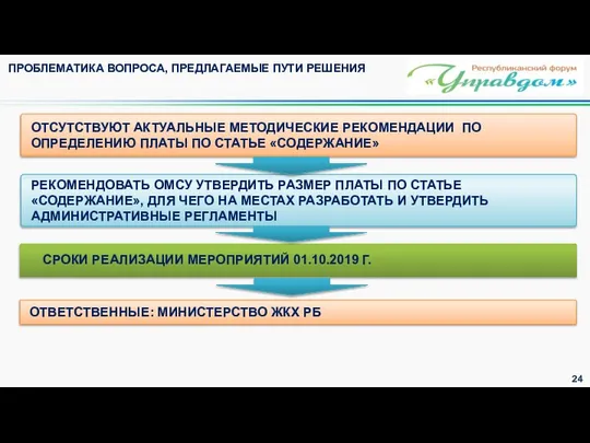 РЕКОМЕНДОВАТЬ ОМСУ УТВЕРДИТЬ РАЗМЕР ПЛАТЫ ПО СТАТЬЕ «СОДЕРЖАНИЕ», ДЛЯ ЧЕГО НА