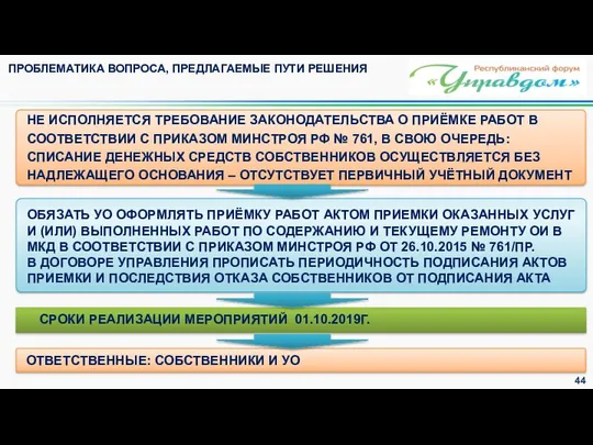 ОБЯЗАТЬ УО ОФОРМЛЯТЬ ПРИЁМКУ РАБОТ АКТОМ ПРИЕМКИ ОКАЗАННЫХ УСЛУГ И (ИЛИ)