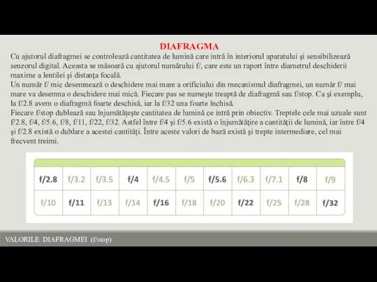 DIAFRAGMA Cu ajutorul diafragmei se controlează cantitatea de lumină care intră