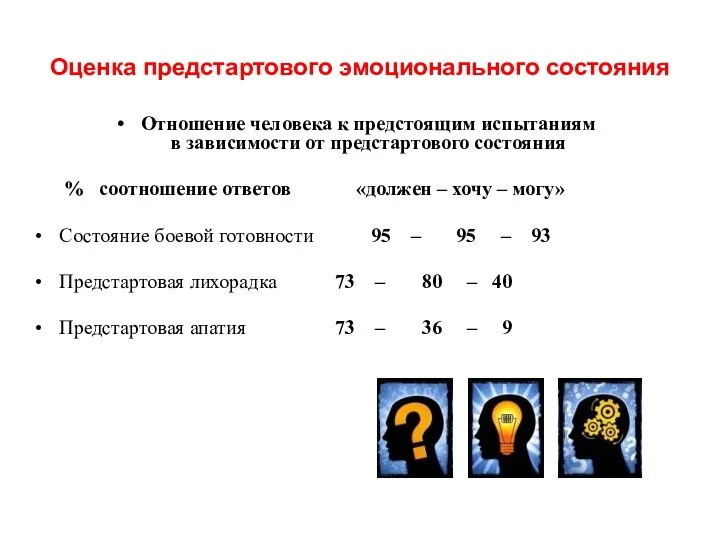 Оценка предстартового эмоционального состояния Отношение человека к предстоящим испытаниям в зависимости