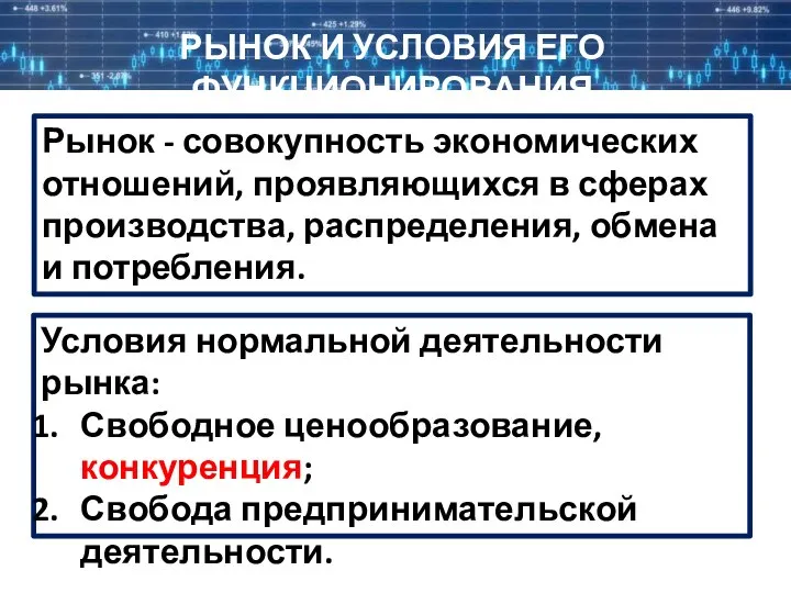 РЫНОК И УСЛОВИЯ ЕГО ФУНКЦИОНИРОВАНИЯ Рынок - совокупность экономических отношений, проявляющихся