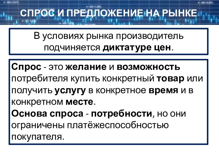 СПРОС И ПРЕДЛОЖЕНИЕ НА РЫНКЕ В условиях рынка производитель подчиняется диктатуре