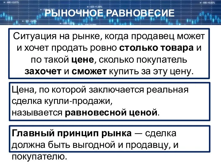 РЫНОЧНОЕ РАВНОВЕСИЕ Ситуация на рынке, когда продавец может и хочет продать