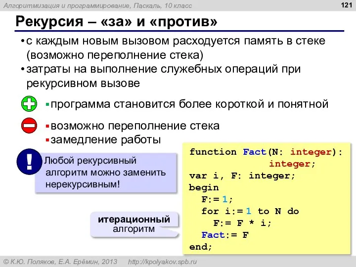 Рекурсия – «за» и «против» с каждым новым вызовом расходуется память