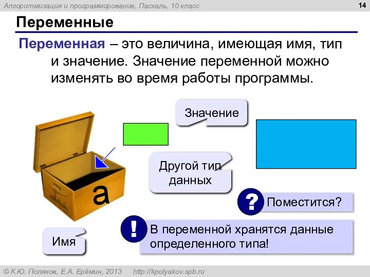 Переменные Переменная – это величина, имеющая имя, тип и значение. Значение