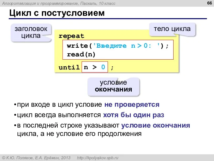 Цикл с постусловием repeat until ; условие окончания заголовок цикла write('Введите