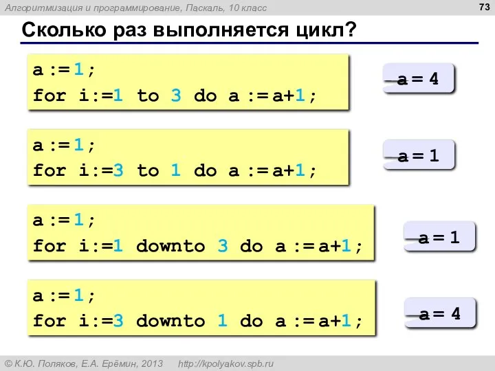 Сколько раз выполняется цикл? a := 1; for i:=1 to 3