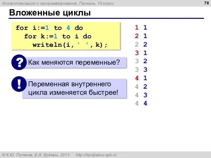 Вложенные циклы for i:=1 to 4 do for k:=1 to i