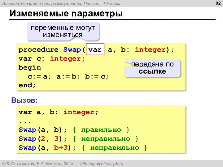 Изменяемые параметры procedure Swap( a, b: integer); var c: integer; begin
