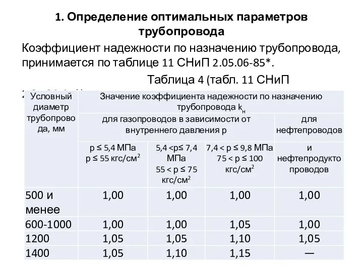 1. Определение оптимальных параметров трубопровода Коэффициент надежности по назначению трубопровода, принимается