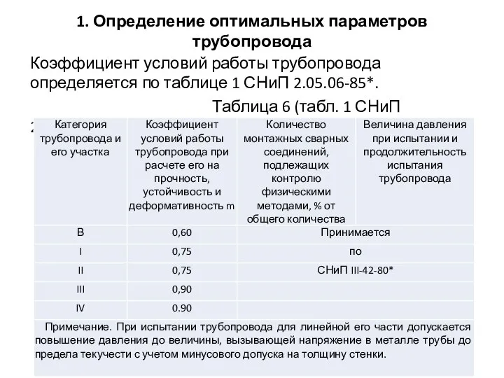 1. Определение оптимальных параметров трубопровода Коэффициент условий работы трубопровода определяется по