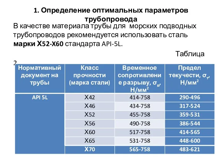 1. Определение оптимальных параметров трубопровода В качестве материала трубы для морских