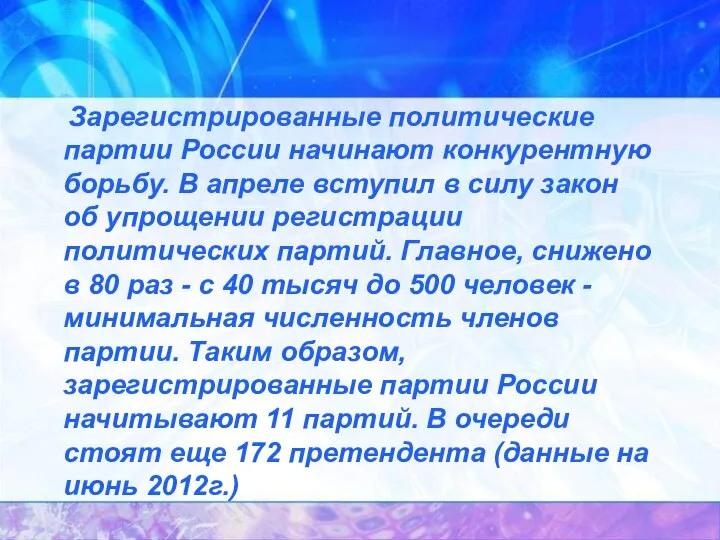 Зарегистрированные политические партии России начинают конкурентную борьбу. В апреле вступил в