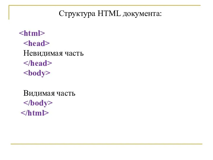 Структура HTML документа: Невидимая часть Видимая часть