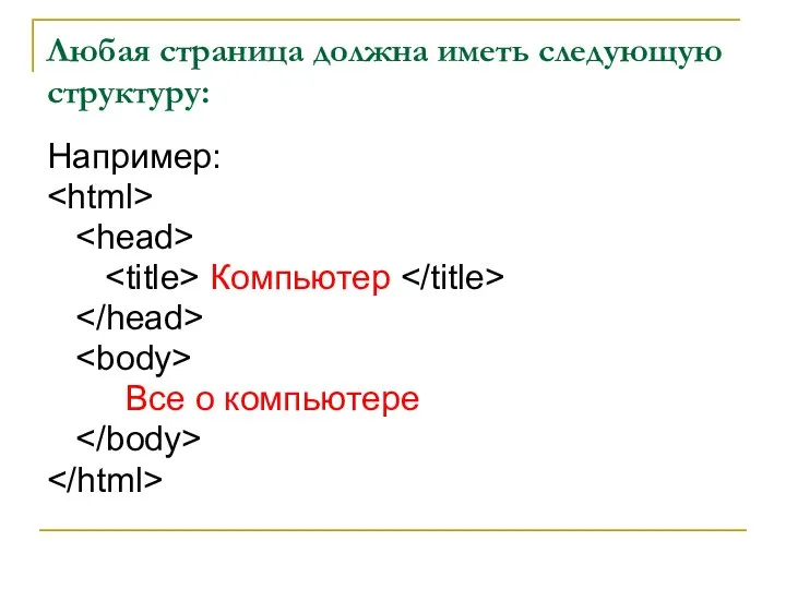 Любая страница должна иметь следующую структуру: Например: Компьютер Все о компьютере