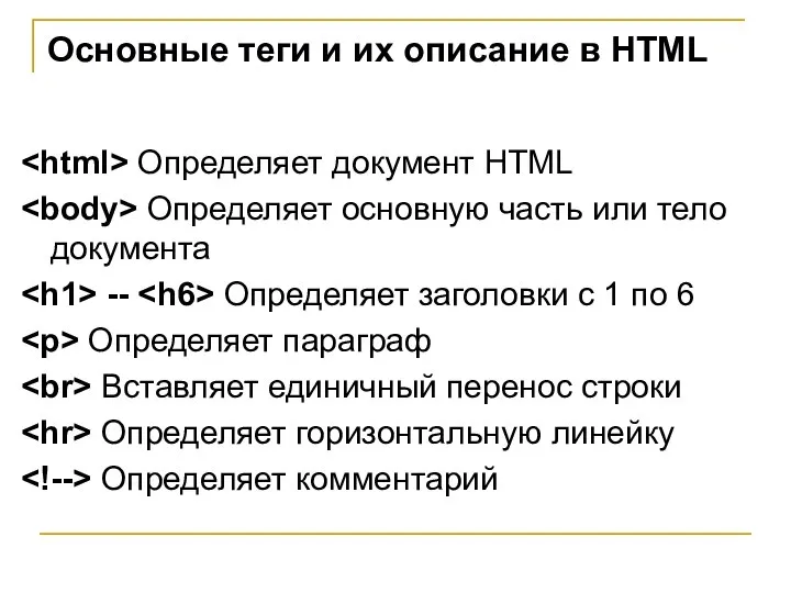 Основные теги и их описание в HTML Определяет документ HTML Определяет