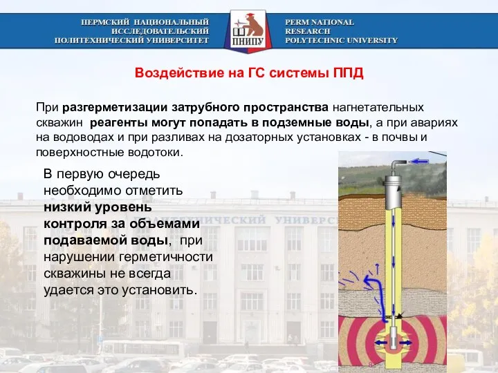 Воздействие на ГС системы ППД При разгерметизации затрубного пространства нагнетатель­ных скважин