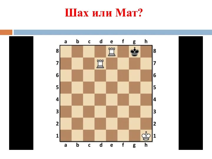 Шах или Мат?