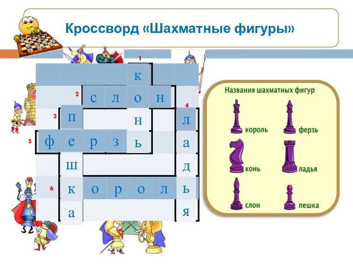 Кроссворд «Шахматные фигуры» 1 2 3 4 5 6 1. Он,