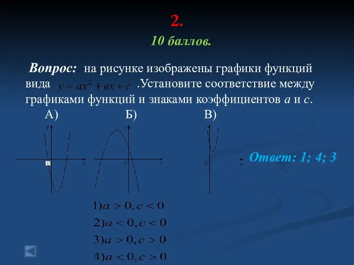 2. 10 баллов. Вопрос: на рисунке изображены графики функций вида .Установите