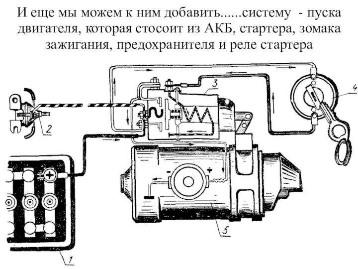 И еще мы можем к ним добавить......систему - пуска двигателя, которая