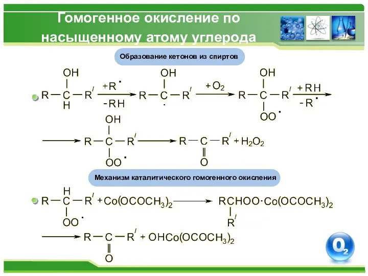 Гомогенное окисление по насыщенному атому углерода Образование кетонов из спиртов Механизм каталитического гомогенного окисления