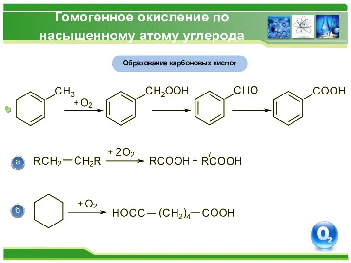 Гомогенное окисление по насыщенному атому углерода Образование карбоновых кислот а б