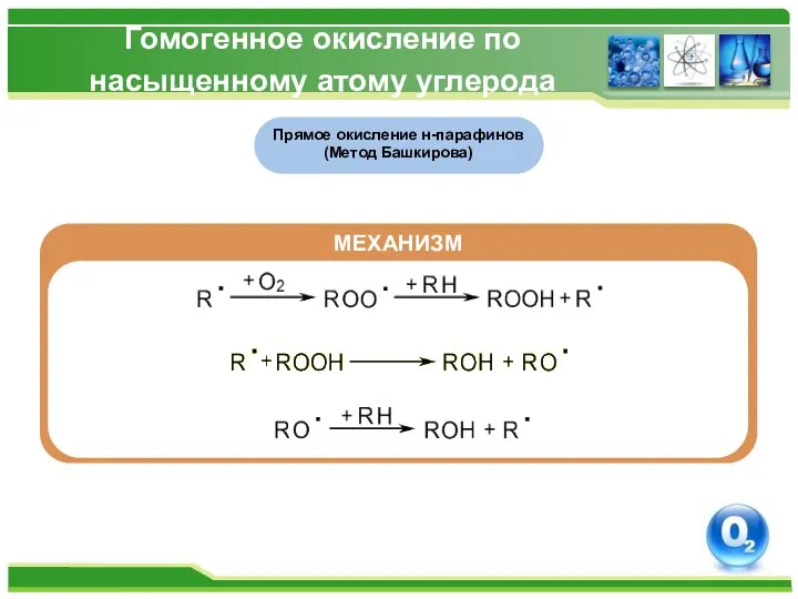 Гомогенное окисление по насыщенному атому углерода Прямое окисление н-парафинов (Метод Башкирова) МЕХАНИЗМ