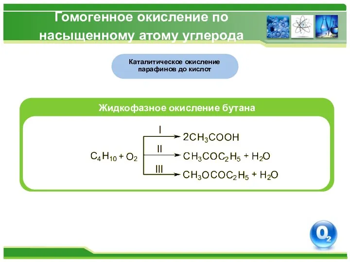 Гомогенное окисление по насыщенному атому углерода Каталитическое окисление парафинов до кислот Жидкофазное окисление бутана
