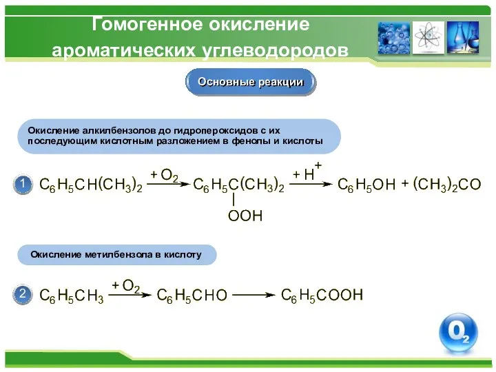 Гомогенное окисление ароматических углеводородов Окисление алкилбензолов до гидропероксидов с их последующим