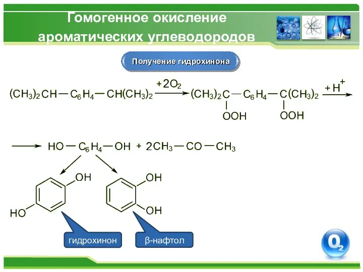 Гомогенное окисление ароматических углеводородов гидрохинон β-нафтол Получение гидрохинона