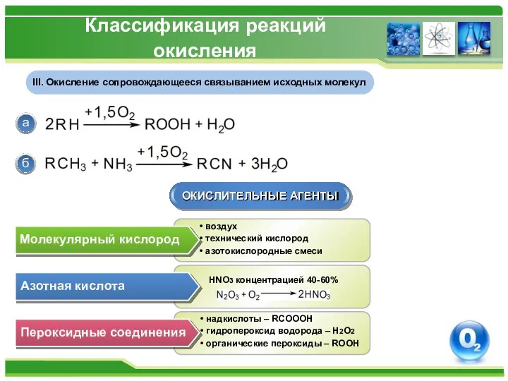 Классификация реакций окисления III. Окисление сопровождающееся связыванием исходных молекул а б