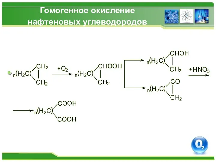 Гомогенное окисление нафтеновых углеводородов