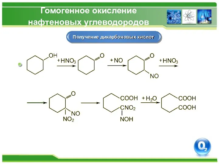 Гомогенное окисление нафтеновых углеводородов Получение дикарбоновых кислот