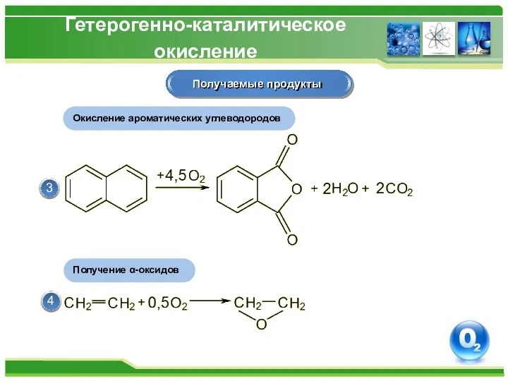 Гетерогенно-каталитическое окисление Получаемые продукты Окисление ароматических углеводородов Получение α-оксидов 3 4