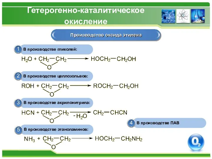 Гетерогенно-каталитическое окисление Производство оксида этилена В производстве гликолей: В производстве целлозольвов: