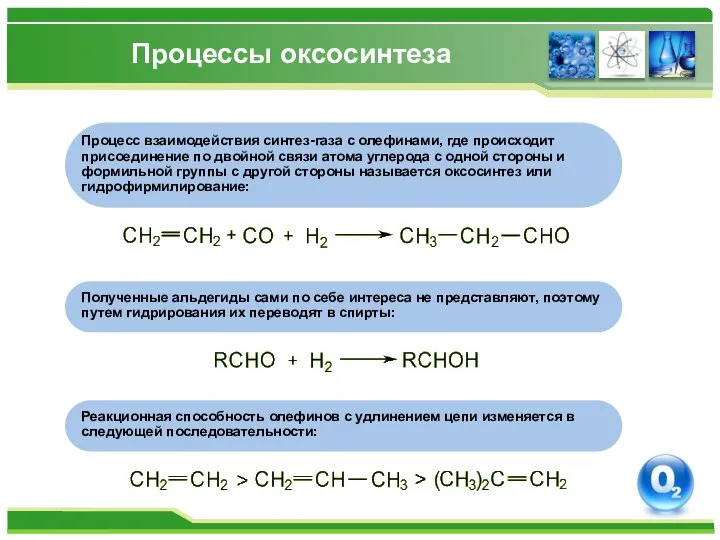 Процессы оксосинтеза Реакционная способность олефинов с удлинением цепи изменяется в следующей