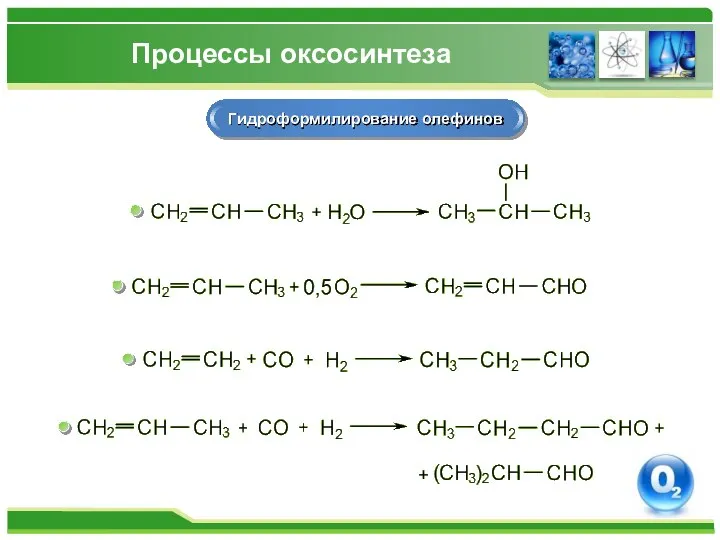 Процессы оксосинтеза Гидроформилирование олефинов