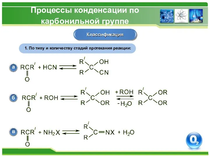 Процессы конденсации по карбонильной группе Классификация 1. По типу и количеству