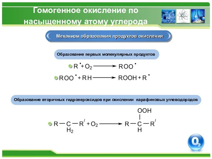 Гомогенное окисление по насыщенному атому углерода Механизм образования продуктов окисления Образование