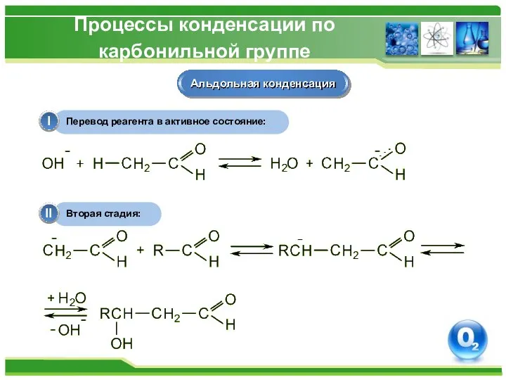 Процессы конденсации по карбонильной группе Альдольная конденсация Перевод реагента в активное состояние: I Вторая стадия: