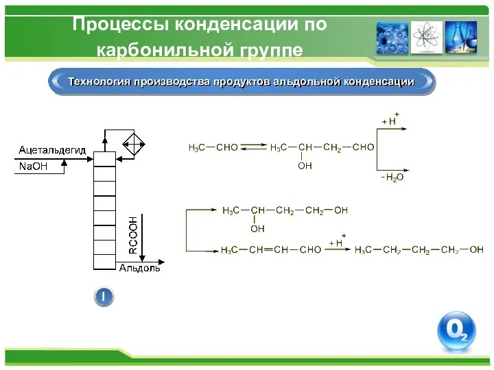 Процессы конденсации по карбонильной группе Технология производства продуктов альдольной конденсации I