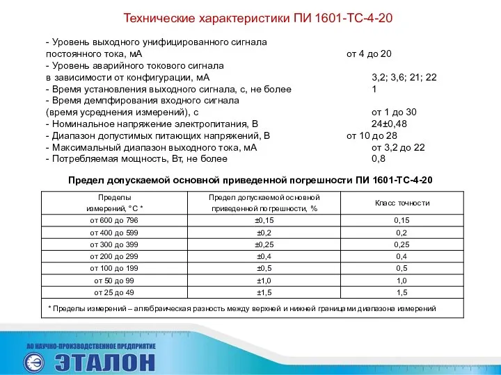 Технические характеристики ПИ 1601-ТС-4-20 - Уровень выходного унифицированного сигнала постоянного тока,